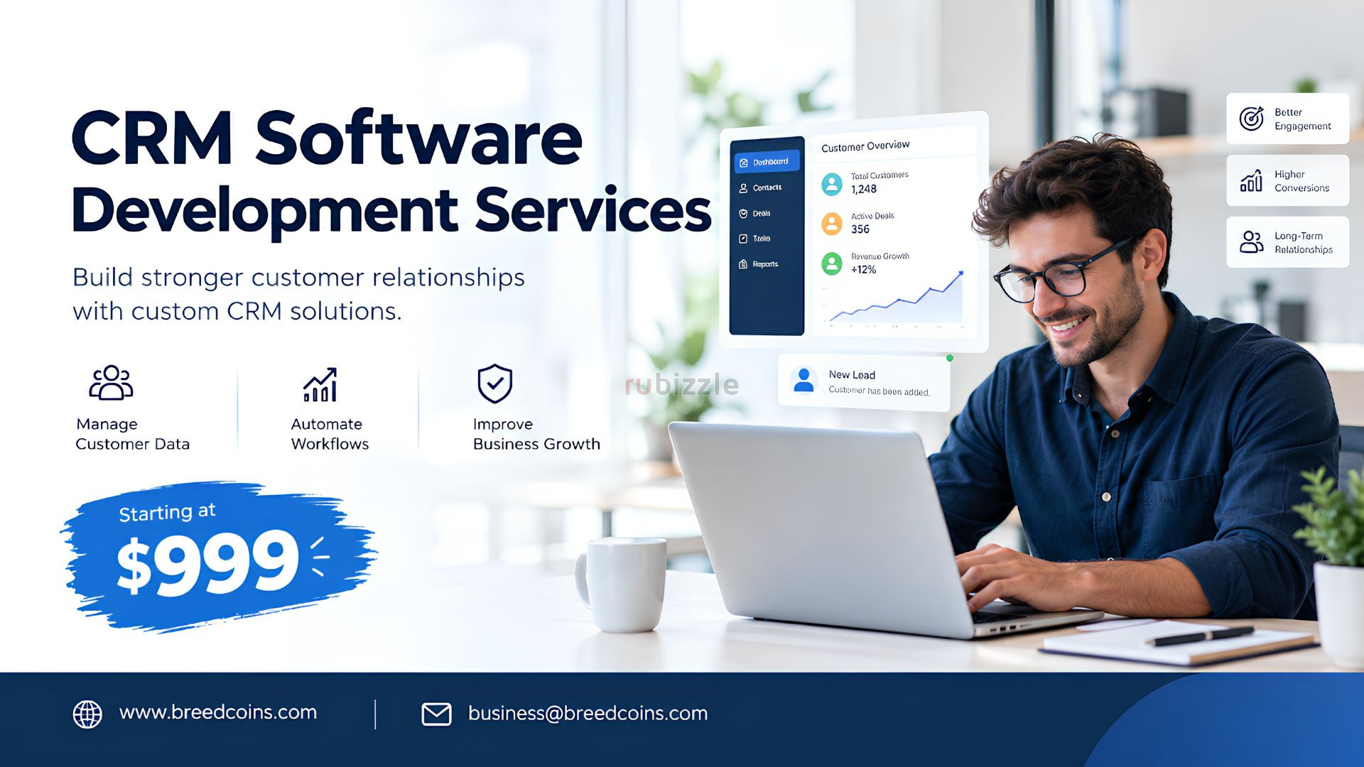 Keep Every Customer Interaction Organized with CRM Software Developmen
