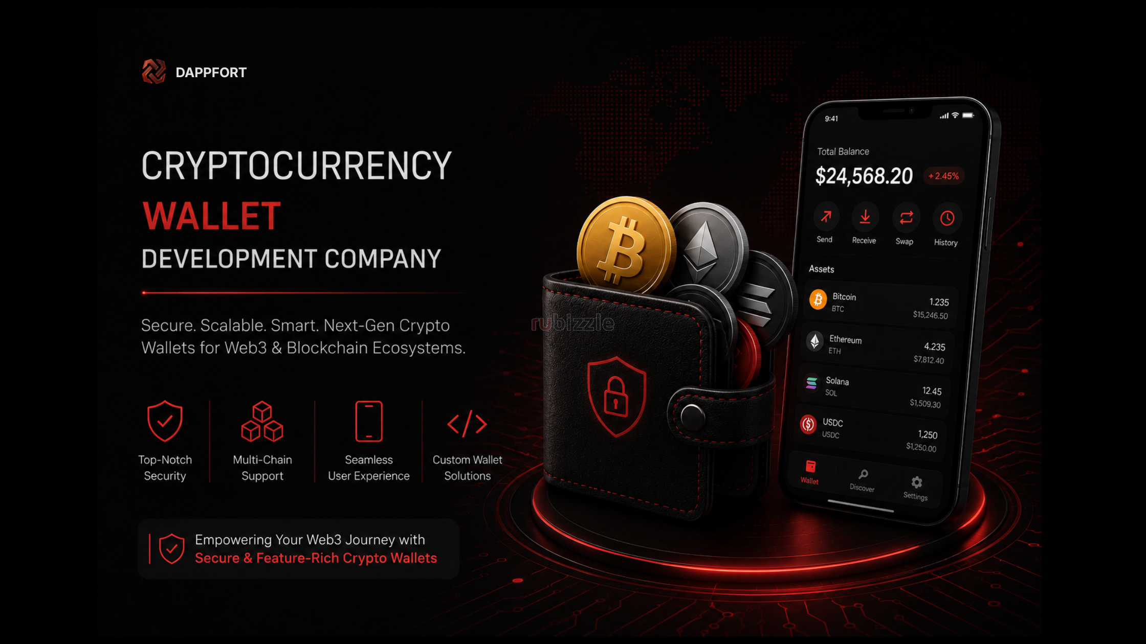 Crypto Wallet Development Company Dappfort