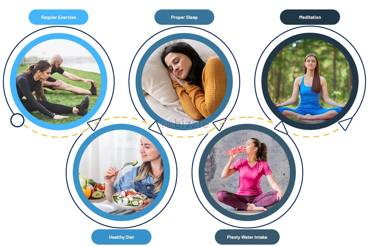 One Anastomosis (Mini) Gastric Bypass – Dallas Bariatric Surgery