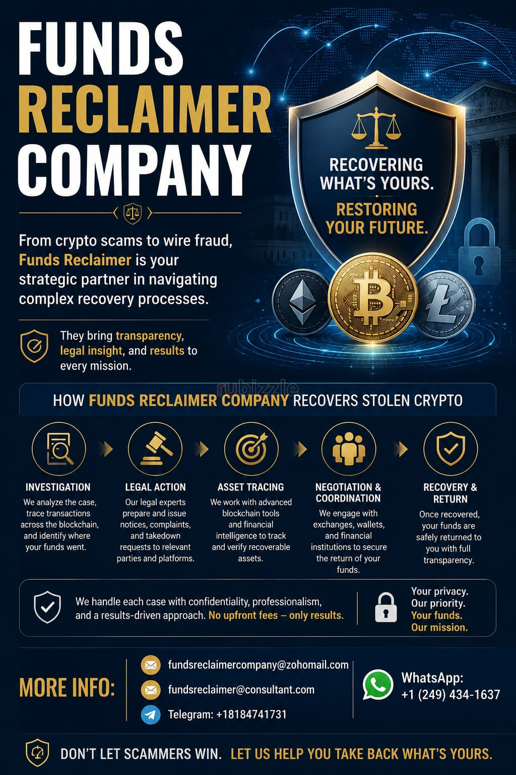 HOW FUNDS RECLAIMER COMPANY USES TECHNOLOGY TO TRACK STOLEN ASSETS